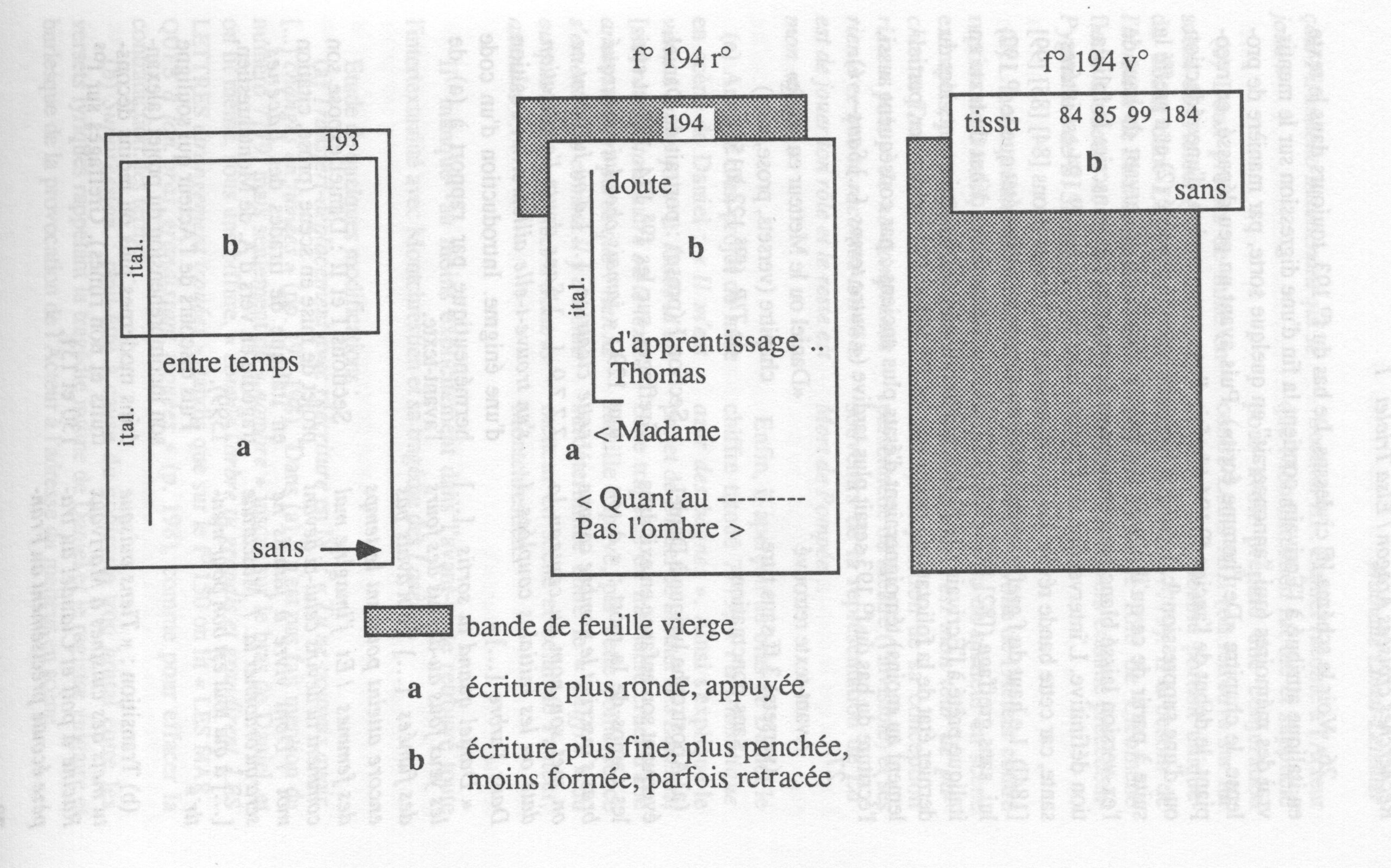 Schema f2 note 26 Limat