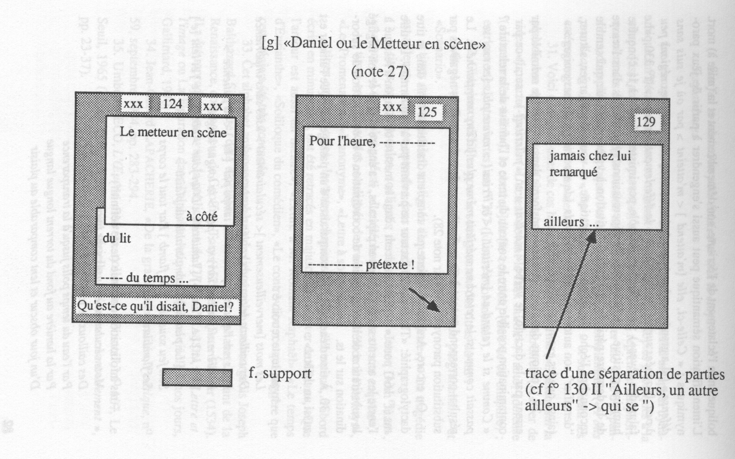 Schema g Limat